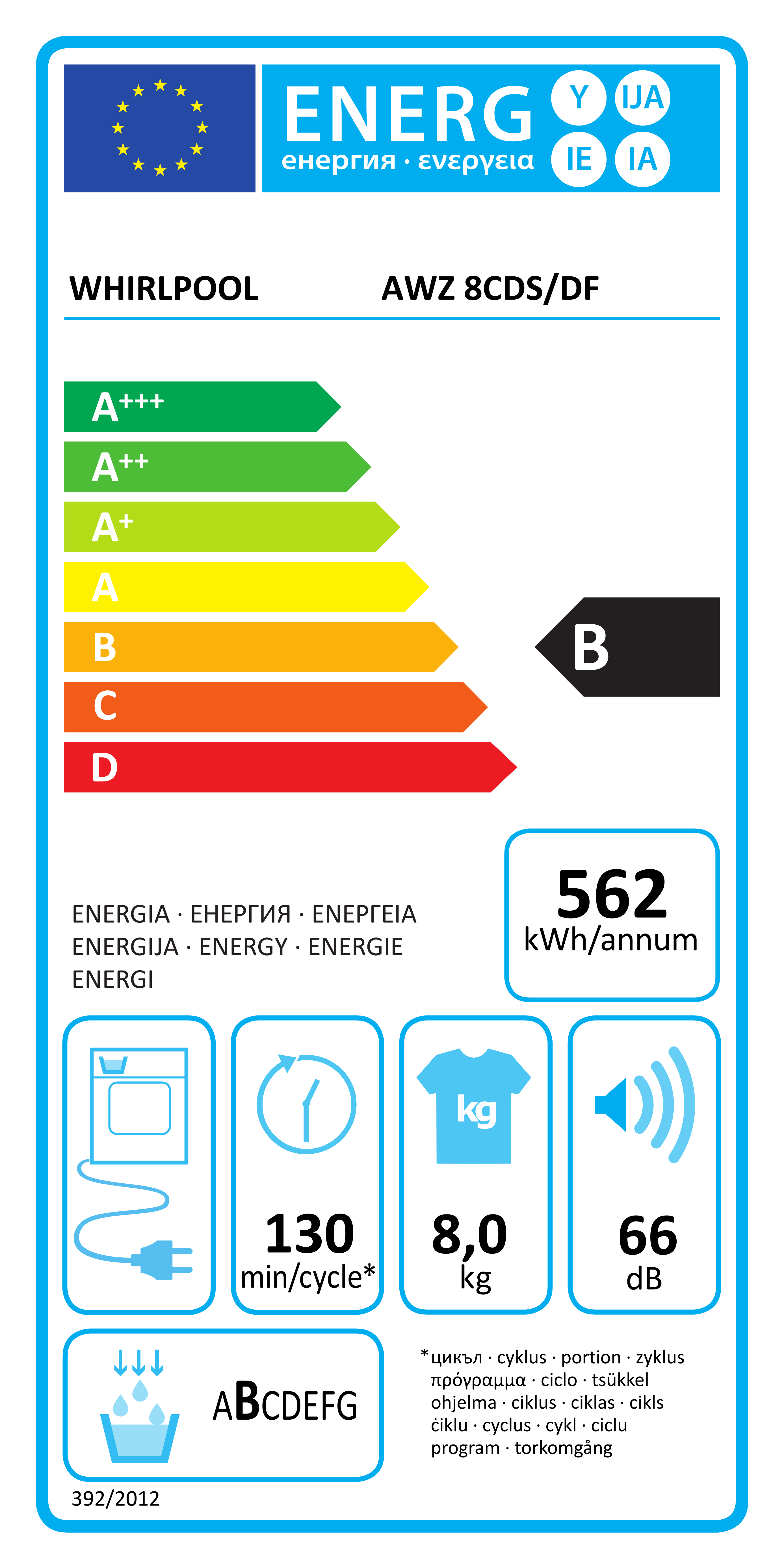 Scheda energetica EPREL Asciugatrice Whirlpool 8 kg AWZ8CDS/D