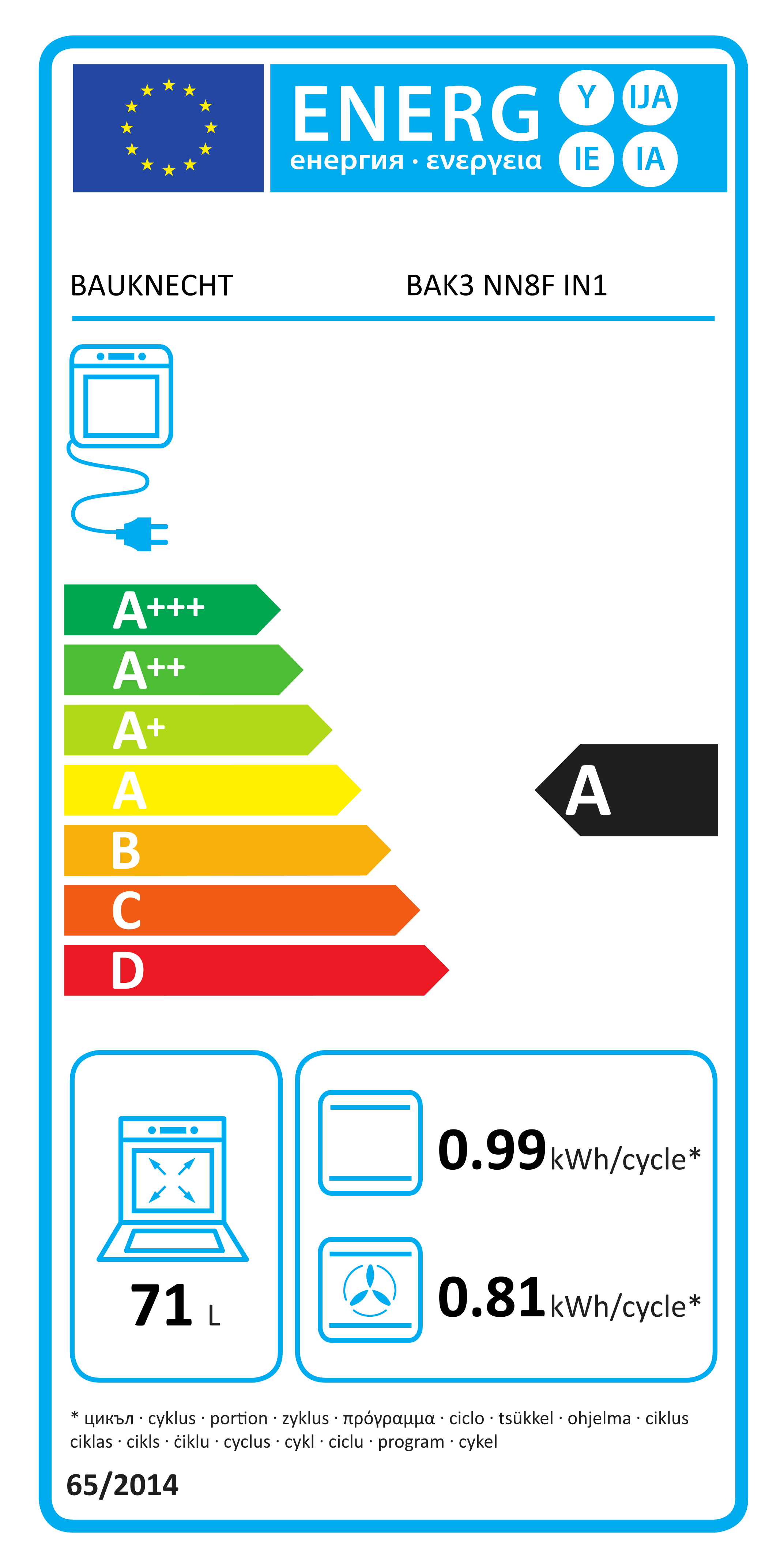 Scheda energetica EPREL Forno ad incasso Bauknecht BAK3 NN8F IN1