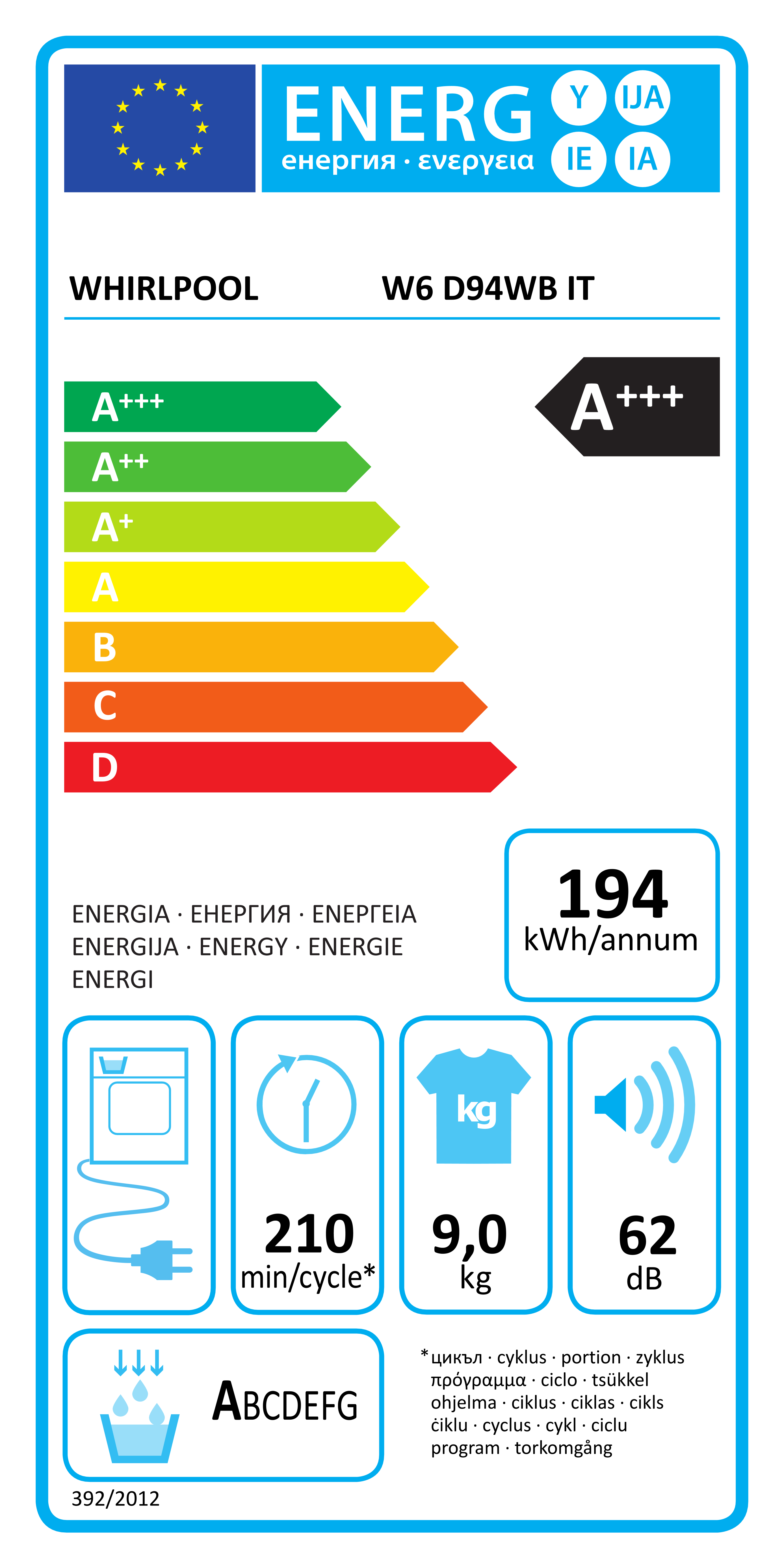 Scheda energetica EPREL Asciugatrice Whirlpool 9 kg W6 D94WB IT